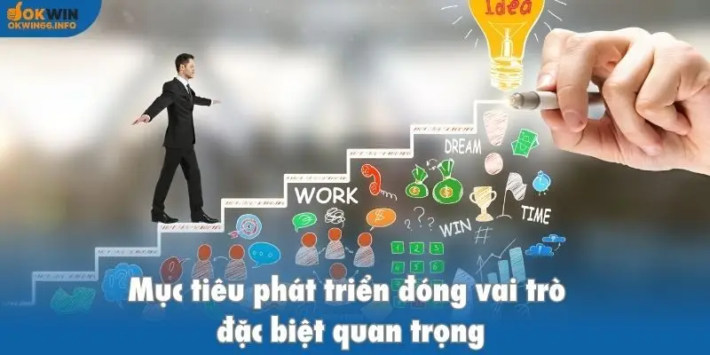Mục tiêu phát triển đóng vai trò đặc biệt quan trọng